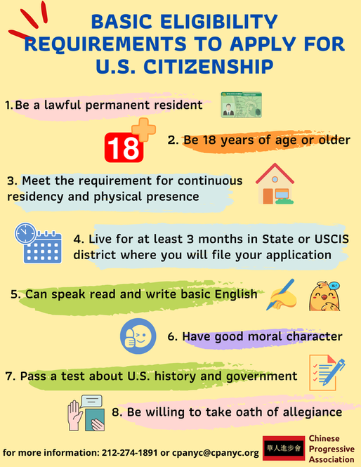 Basic Eligibility Requirements to Apply for U.S. Citizenship